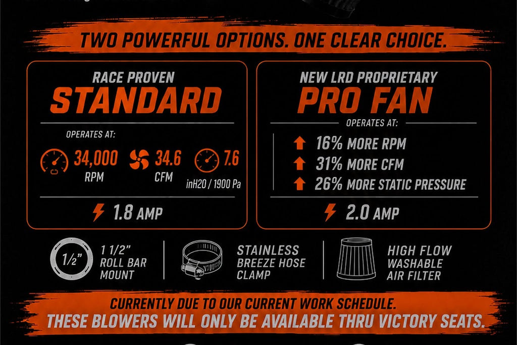 Victory LRD Pro Series Fan