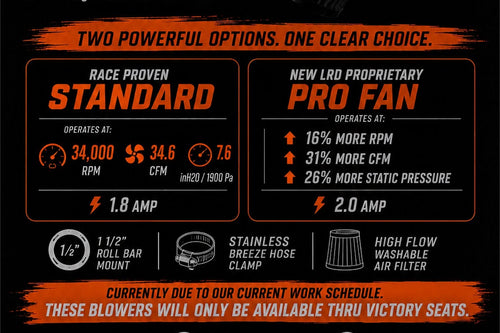 Victory LRD Pro Series Fan